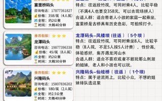 木筏探险攻略（用智慧与勇气，征服大海的无尽挑战）