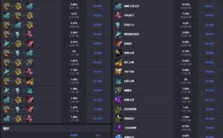 一：破釜沉舟：亚索的核心装备——无尽之刃