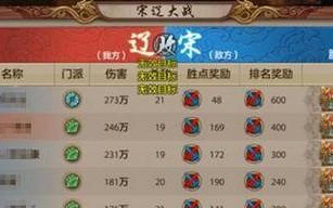 《天龙八部手游大刀加点攻略》（畅爽PK战斗技巧助你登顶江湖）