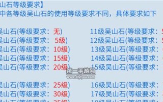 《倩女幽魂手游充能计划攻略》（充能计划助你成为顶级玩家，畅快战斗不断！）