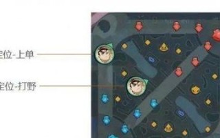 玩转手游探险，攻略视频带你飞（探险游戏攻略视频分享，全方位助你称霸游戏世界）
