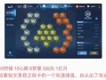 《修文铭文出装攻略最新》（打造最强修文，征战峡谷无敌！）