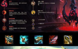 无尽火力阵容攻略（以无限火力阵容出装及攻略分享，带你征服战场！）