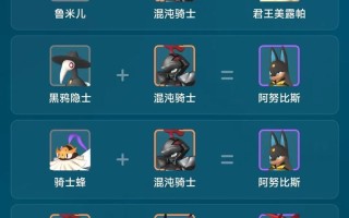 Dota1混沌骑士出装攻略（带你揭秘混沌骑士的最佳装备选择与策略）