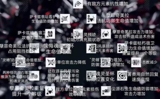 方舟手游版攻略（打造庇护所，生存求发展）