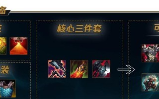 《皇子对线技巧出装攻略大全》（打造无敌皇子，尽显对线威力）