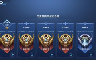 征服史上最强巅峰赛（揭秘通关绝招，称霸巅峰赛场）