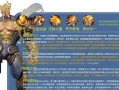王者荣耀法师英雄排行榜攻略（打造最强法师阵容，征服王者峡谷）