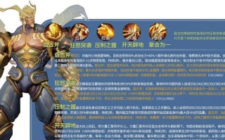 王者荣耀法师英雄排行榜攻略（打造最强法师阵容，征服王者峡谷）