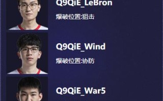 《征战荣耀世界，成为巅峰玩家！》（手把手攻略全解密，助你称霸游戏榜首！）
