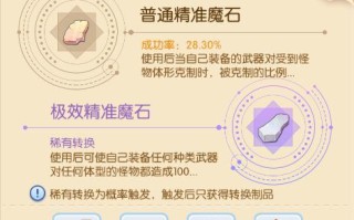 掌握RO手游金攻略，打造强大角色（RO手游金攻略分享，助你称霸战场）