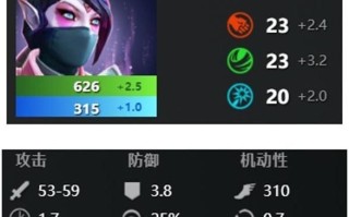刀塔2矮子出装顺序攻略（打造最强力量矮子！带你逆袭战场）