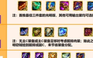 金铲铲怪兽出装攻略（挥舞金铲铲斩妖除魔，出装一点通！）