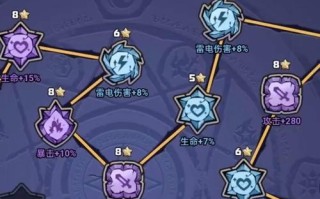 玩转热门手游（揭秘手游攻略达人的必备技巧，让你轻松提升游戏实力）