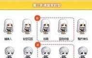 星星崛起游戏攻略指南（打造最强角色，征服星辰大陆！）