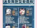 手游面板攻略（掌握面板技巧，成为手游高手）