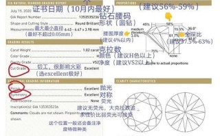 《以知彼知己最强出装顺序攻略》（从入门到精通，掌握关键装备选择的秘籍）