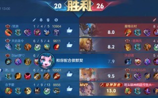 职业宫本比赛出装攻略大揭秘（掌握最新出装搭配，征服职业赛场）