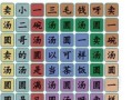 热梗大杀器，汉字找茬王通关攻略！（一文掌握，《汉字找茬王》全关卡答案大揭秘！）