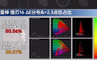 《以魂武者》手游猎刃技能及使用方法详解