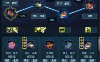 《原始传奇心法技能选择攻略》（以智慧为关键，打造强大战斗力！）