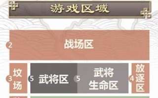 《攻略三国卡片式手游，打造最强战队！》（成为三国战争的主宰者，掌握最强武将组合的秘诀！）