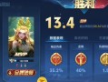 王昭君男装出装攻略（带你一起穿越时空，展现男装时尚魅力）