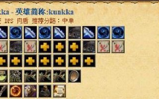 Dota魔出装攻略（掌握关键出装，让你在Dota中无往而不胜）