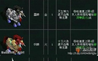 问道手游五个号加点攻略
