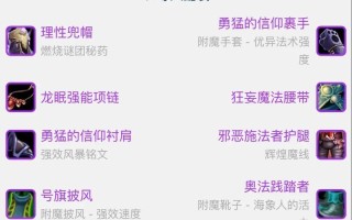 《魔兽世界装备全解析》（探索装备世界的秘密，揭开玩家装备心理！）