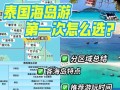 探索无尽宝藏，以岛屿手游攻略大揭秘