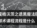 《霍格沃茨之遗》游戏控制魔咒获得攻略（15个段落详解控制魔咒的技巧和秘诀）