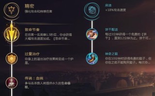 强烈复仇铭文出装攻略贴吧（揭秘铭文出装攻略，让你成为游戏中的复仇巨人）