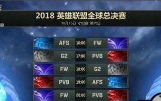 S9小组赛10月17日比赛赛程解析（详细解读10月17日S9小组赛比赛阵容、战术和结果）