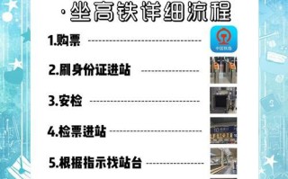 高铁模拟2017手游攻略大全（成为高铁大亨，玩转模拟世界）