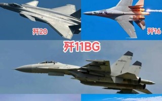 全民飞机大战（全民飞机大战中不同装备的性能及策略分析）