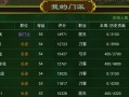 《热血江湖手游》武当流派攻略（揭秘武当流派绝学，成就最强剑仙之路！）