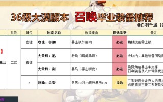 剑灵比武场中装备效果揭秘！（解密剑灵比武场中装备的神秘效果，让你战无不胜！）