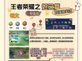 王者荣耀百星铭文出装攻略（为你的英雄选择最强铭文和合适的装备吧！）