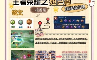王者荣耀百星铭文出装攻略（为你的英雄选择最强铭文和合适的装备吧！）