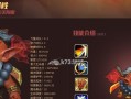 剑圣韩服新套路出装攻略（韩服剑圣出装新趋势揭秘，让你在战场上无往不胜！）