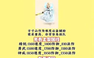 梦幻手游69方寸攻略（细节揭秘、装备获取、副本攻略，一文搞定！）
