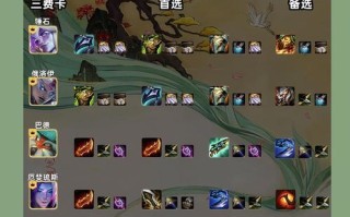 手游软辅出装攻略（打造最强游戏体验，提升战斗力的秘籍）