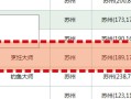 天龙手游省钱攻略大揭秘（零成本高效玩转天龙手游，1个）