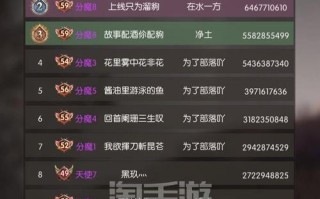 暗黑契约手游攻略大揭秘（成为顶尖玩家的必备秘籍，畅享最炫的暗黑世界）