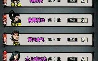 江湖剑客（想要在一念江湖手游中独自闯荡江湖？这篇攻略帮你get全通技巧！）