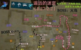 进化方舟手游攻略大全（掌握攻略关键诀窍，提升你的进化方舟游戏实力）