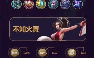 掌握法师诸葛思路出装攻略的关键步骤（如何合理选择和顺序购买装备，让你的法师诸葛更具优势）