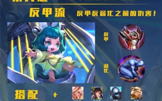 《亚瑟王者荣耀出装打法攻略》（探索亚瑟王者荣耀的最佳装备选择和战术技巧）