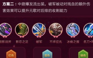 逍遥小诸葛最新出装攻略——征战沙场无敌利器（逍遥小诸葛出装最新攻略，带你成为巅峰玩家！）